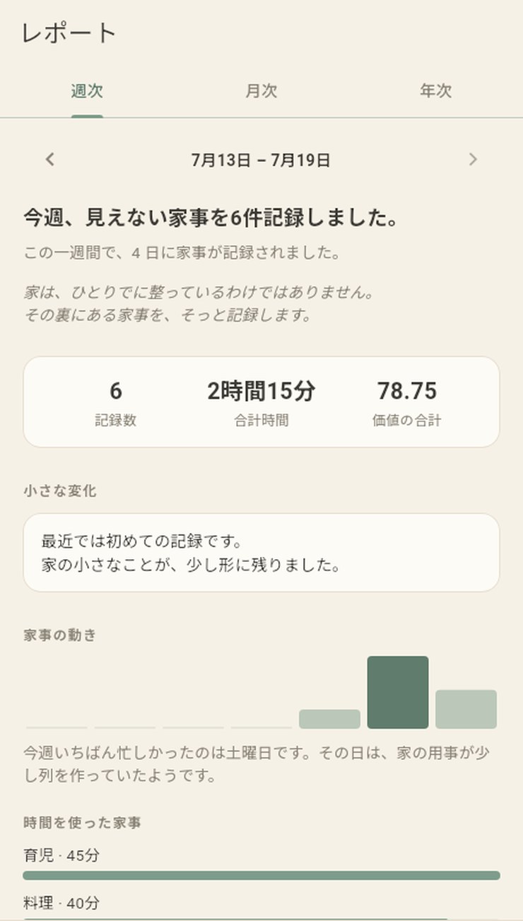 SeenHome reports