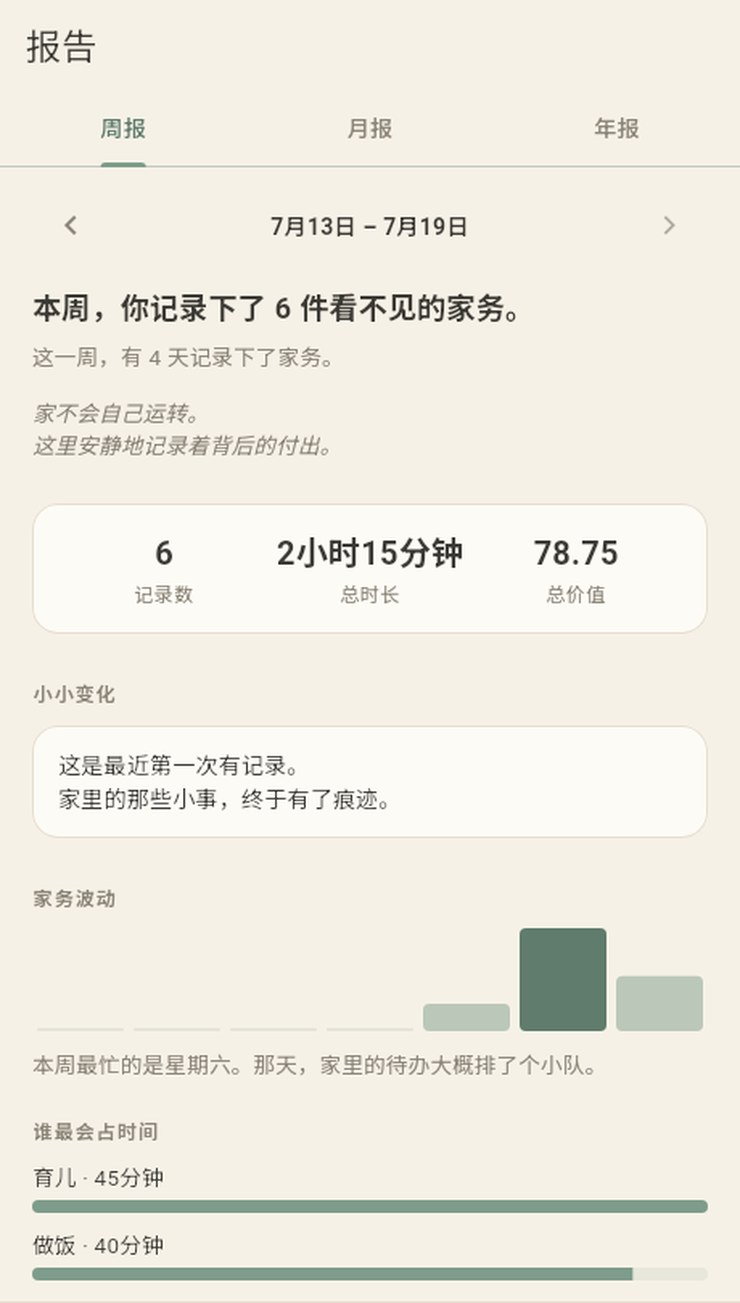 SeenHome reports